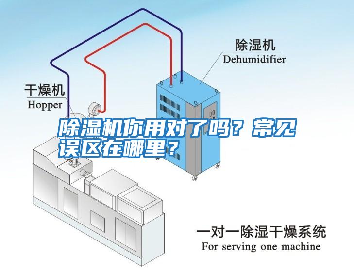 除濕機你用對了嗎？常見誤區(qū)在哪里？