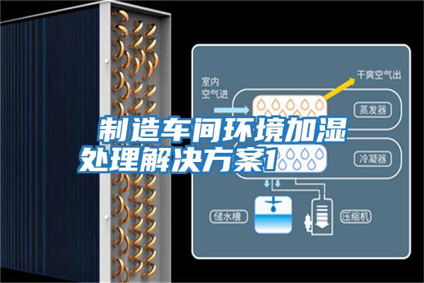  制造車間環(huán)境加濕處理解決方案1