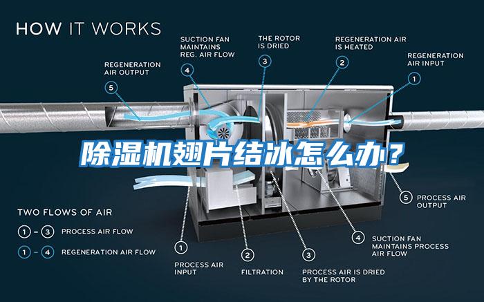 除濕機翅片結冰怎么辦？