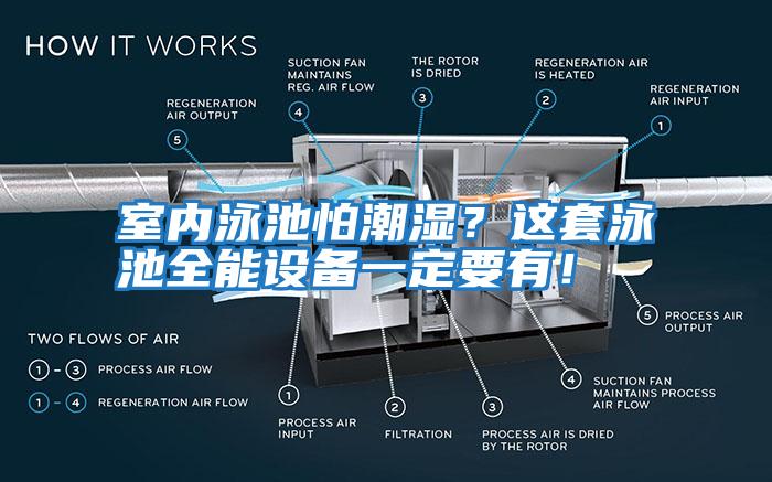 室內(nèi)泳池怕潮濕？這套泳池全能設(shè)備一定要有！