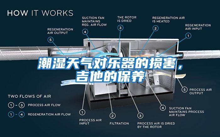 潮濕天氣對樂器的損害，吉他的保養(yǎng)