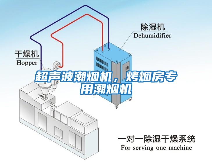 超聲波潮煙機，烤煙房專用潮煙機