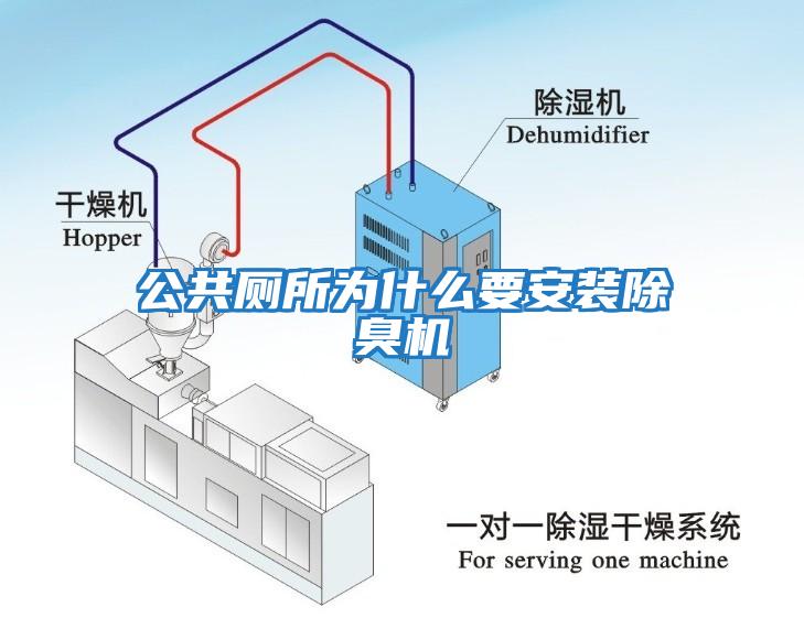 公共廁所為什么要安裝除臭機