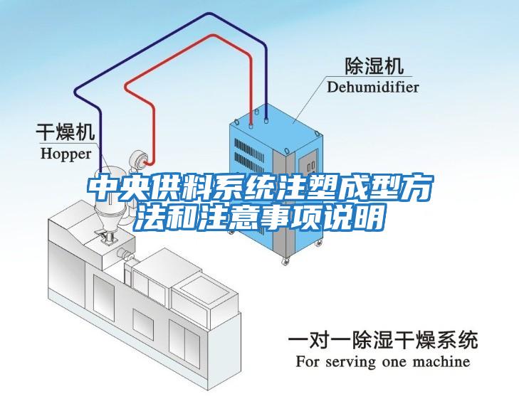 中央供料系統(tǒng)注塑成型方法和注意事項說明