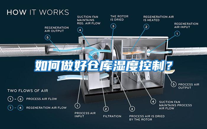 如何做好倉庫濕度控制？