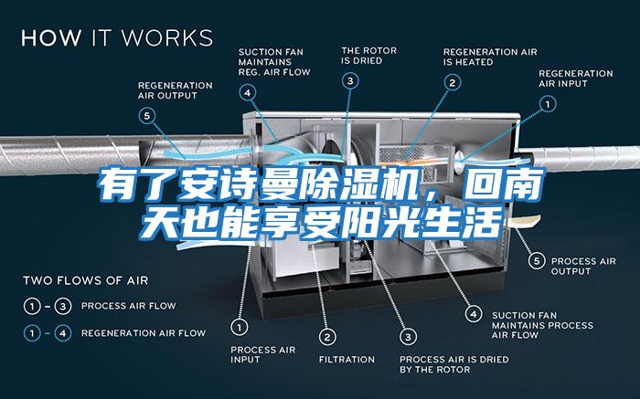 有了安詩曼除濕機(jī)，回南天也能享受陽光生活