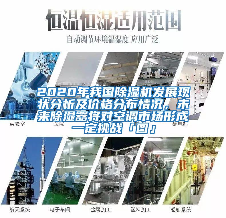 2020年我國除濕機(jī)發(fā)展現(xiàn)狀分析及價格分布情況，未來除濕器將對空調(diào)市場形成一定挑戰(zhàn)「圖」