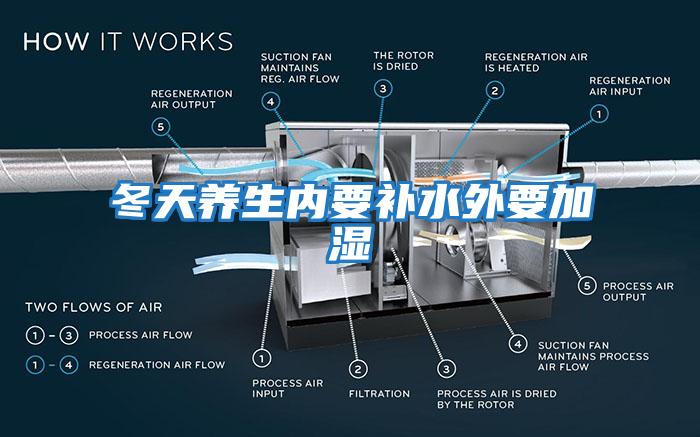 冬天養(yǎng)生內要補水外要加濕