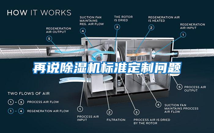 再說除濕機(jī)標(biāo)準(zhǔn)定制問題