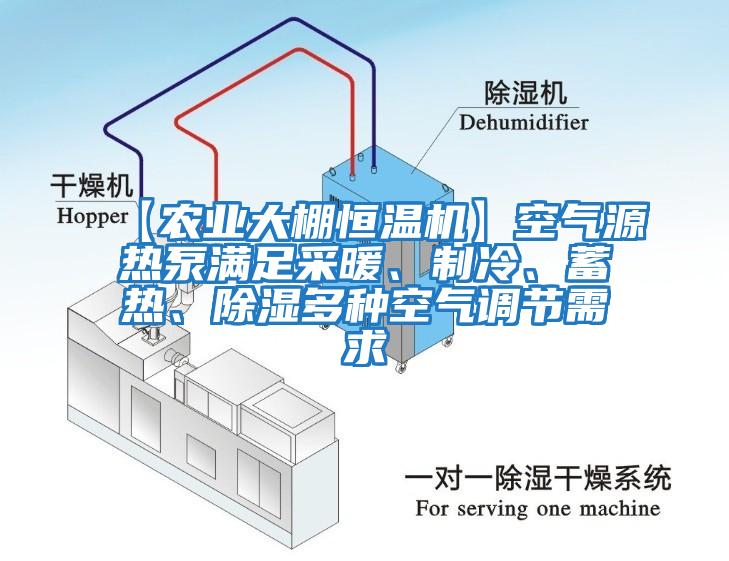 【農(nóng)業(yè)大棚恒溫機】空氣源熱泵滿足采暖、制冷、蓄熱、除濕多種空氣調(diào)節(jié)需求