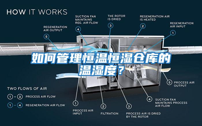 如何管理恒溫恒濕倉庫的溫濕度？