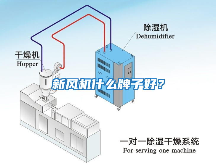 新風機什么牌子好？