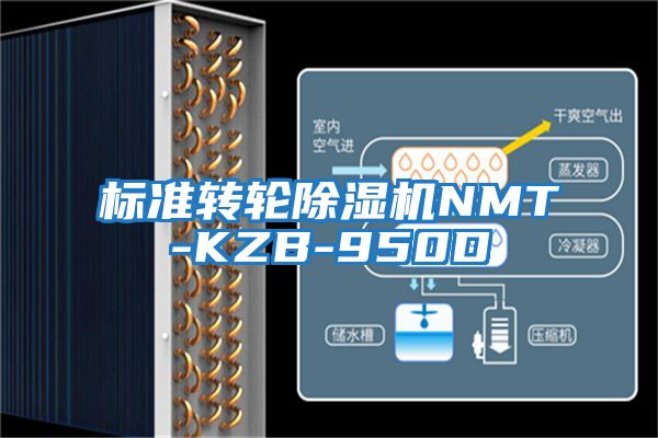 標準轉輪除濕機NMT-KZB-950D