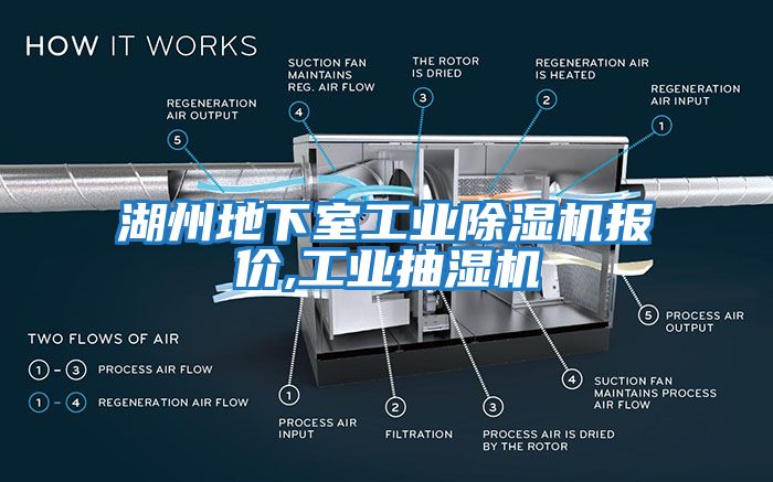 湖州地下室工業(yè)除濕機(jī)報(bào)價,工業(yè)抽濕機(jī)