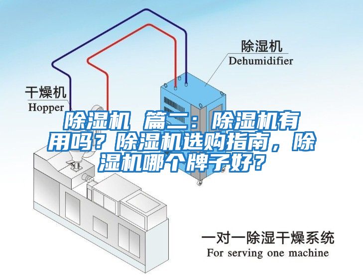 除濕機 篇二：除濕機有用嗎？除濕機選購指南，除濕機哪個牌子好？