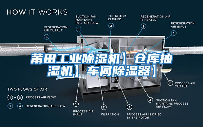 莆田工業(yè)除濕機(jī)】倉(cāng)庫(kù)抽濕機(jī)】車(chē)間除濕器】