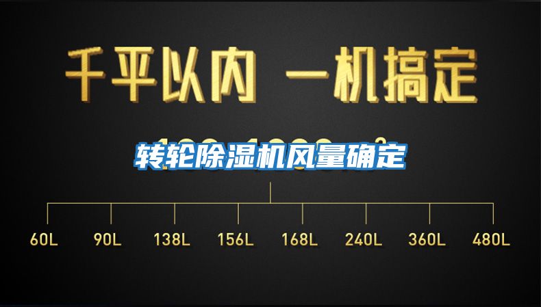 轉(zhuǎn)輪除濕機風(fēng)量確定